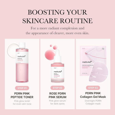 [Medicube] PDRN Pink Peptide Toner, 250ml