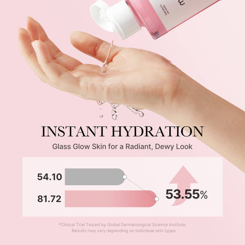 [Medicube] PDRN Pink Peptide Toner, 250ml