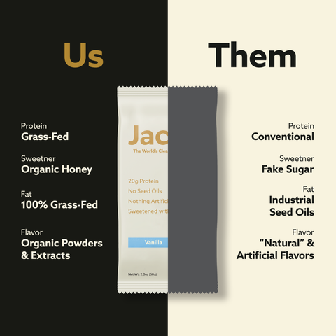 Jacob Protein Bar - Grass-Fed Organic Snack Bar (108ct)