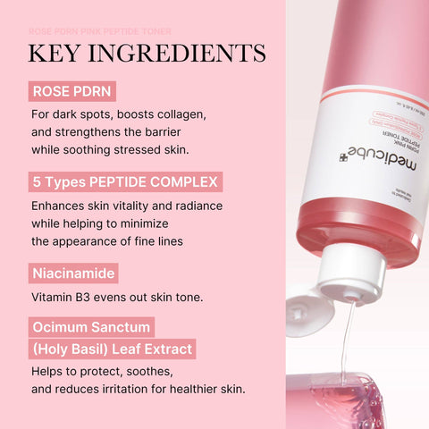 [Medicube] PDRN Pink Peptide Toner, 250ml