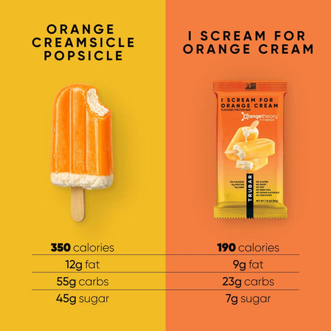 I Scream for Orange Cream