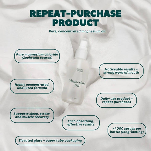 Topical Magnesium Oil Spray — Pure Zechstein Brine