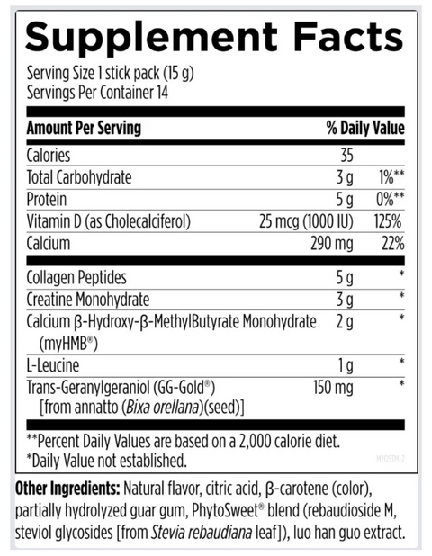 MyoStim™ – Clementine