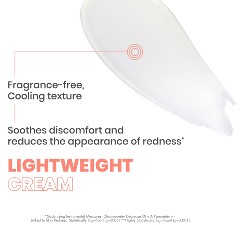Avène Redness Expert Soothing Concentrated Cream 30ml