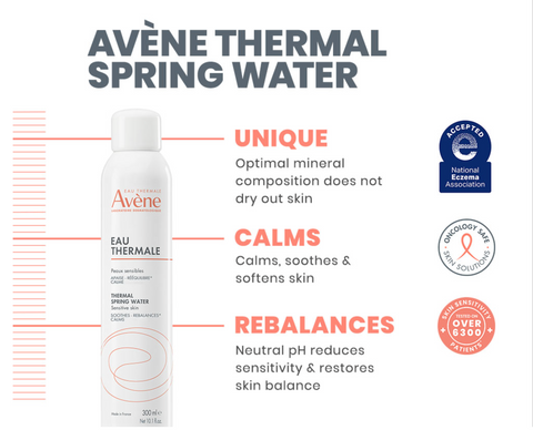 Avène Thermal Spring Water 300ml