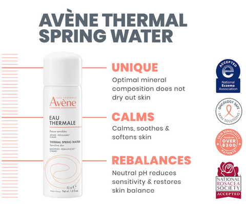 Avène Thermal Spring Water 50ml