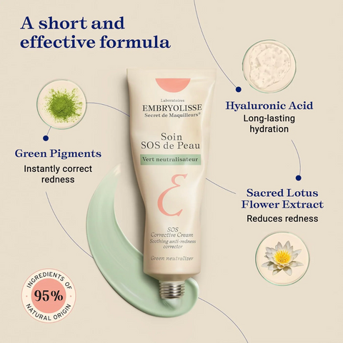 EMBRYOLISSE SOS Corrective Cream 1.01 fl.oz.