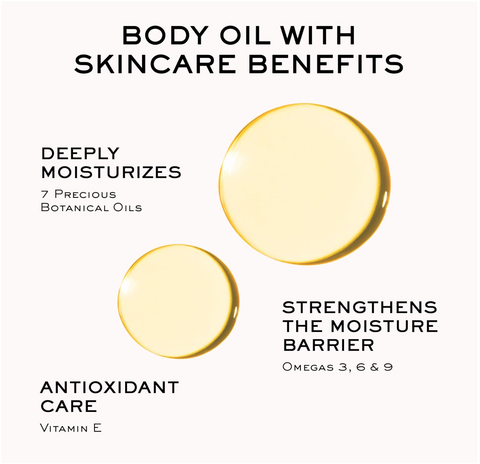 NUXE Huile Prodigieuse Riche Multi-Purpose Nourishing Oil 3.3 fl.oz.