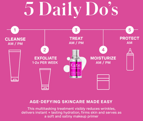 Wrinkle Warrior 2-in-1 Plumping Moisturizer + Serum - 50 ml / 1.7 fl oz