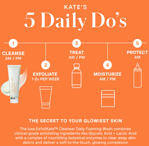 ExfoliKate Cleanser Daily Foaming Wash - 120 ml / 4 fl oz
