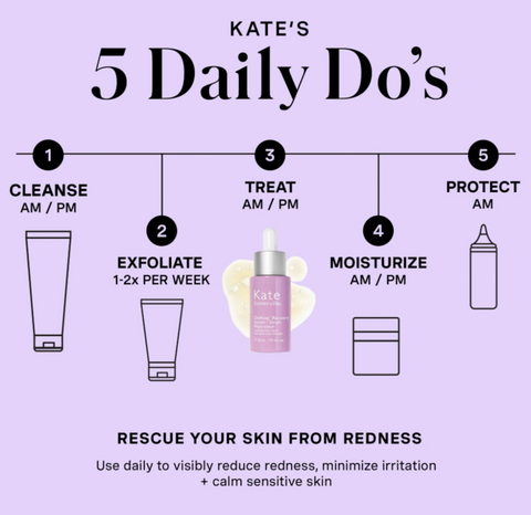 DeliKate Recovery Serum - 30 ml / 1 fl oz