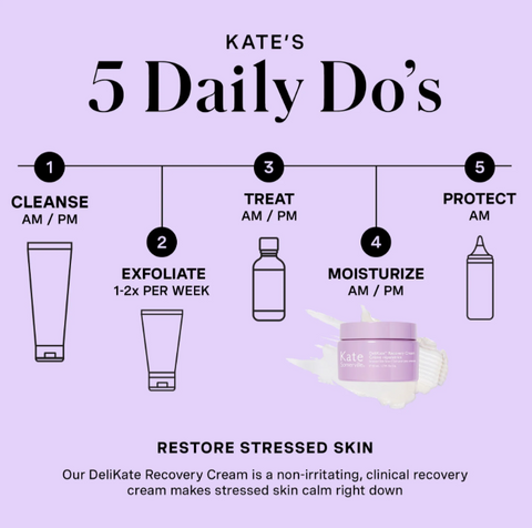 DeliKate Recovery Cream - 50 ml / 1.7 fl oz