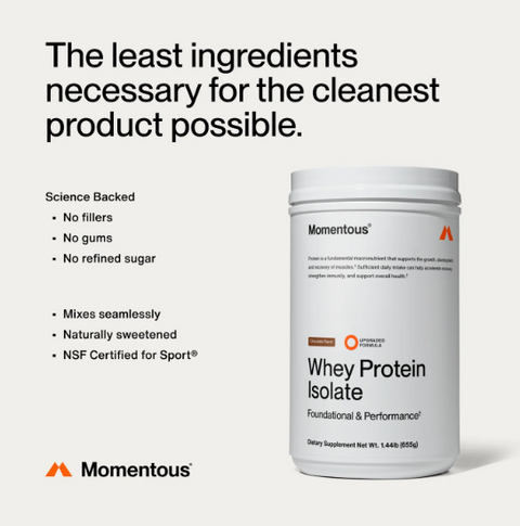 Grass-Fed Whey Protein Isolate Powder - Chocolate