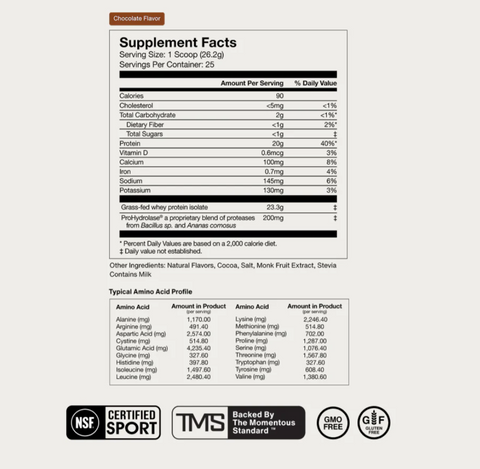 Grass-Fed Whey Protein Isolate Powder - Chocolate