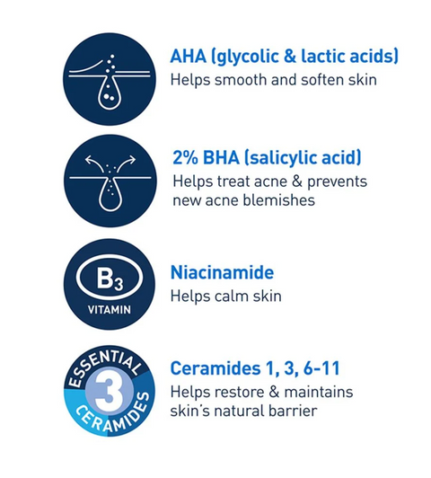 Acne Control Gel