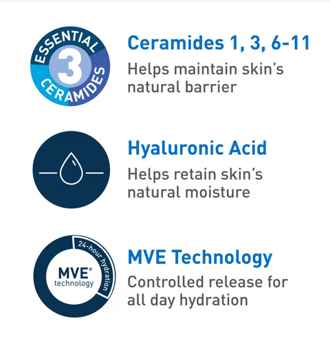 Hydrating Facial Cleanser
