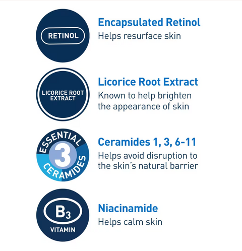 Resurfacing Retinol Serum