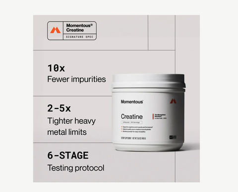 Creatine - Unflavored (90 Servings)