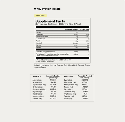 Grass-Fed Whey Protein 10-Travel Packs - Vanilla