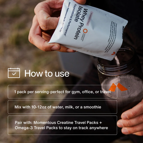 Grass-Fed Whey Protein 10-Travel Packs - Strawberry