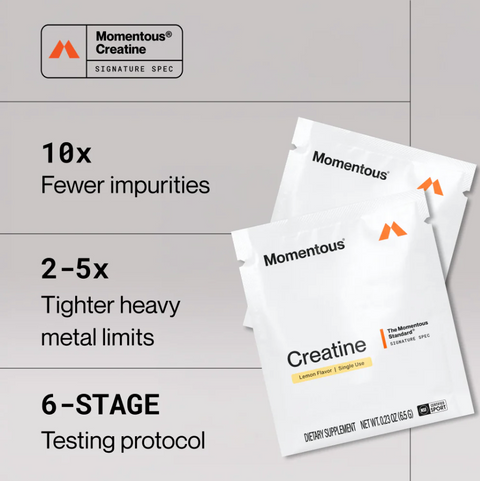 Creatine 15-Travel Packs - Unflavored