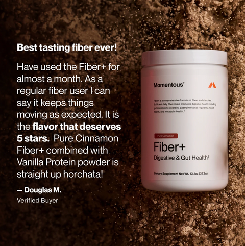 Fiber+
