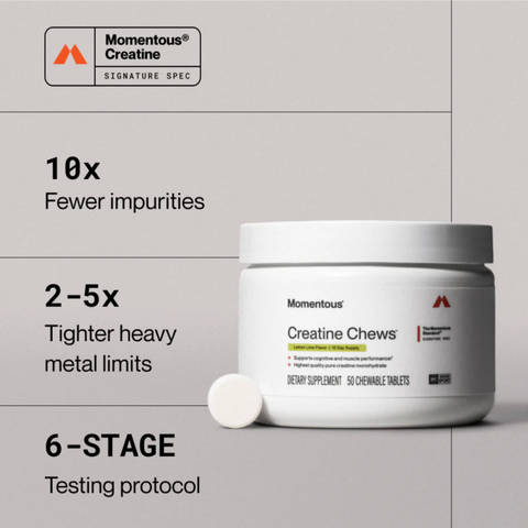 Creatine Chews Flavor Stack