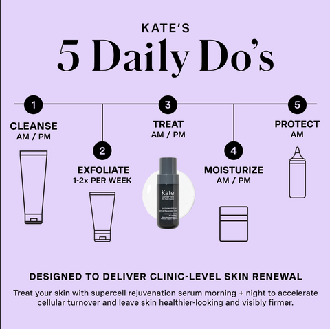 KateCeuticals SuperCell Rejuvenation Serum - 1oz / 30ml