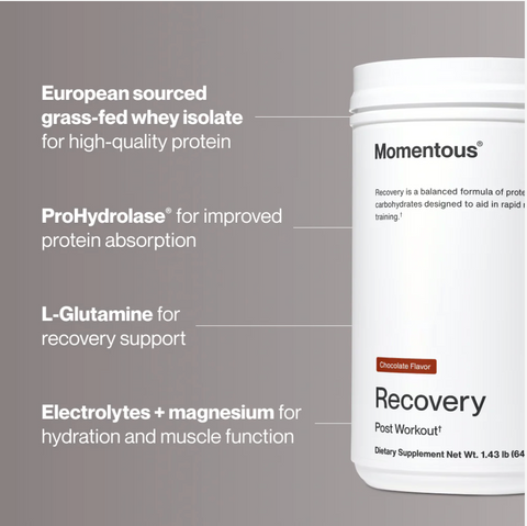 Recovery - Chocolate