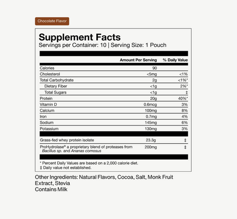 Grass-Fed Whey Protein 10-Travel Packs - Chocolate