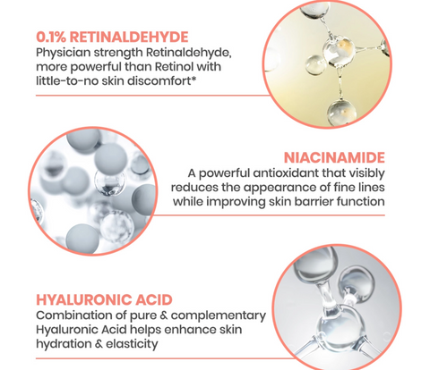 Avène Retrinal 0.1 Intensive Cream 30ml