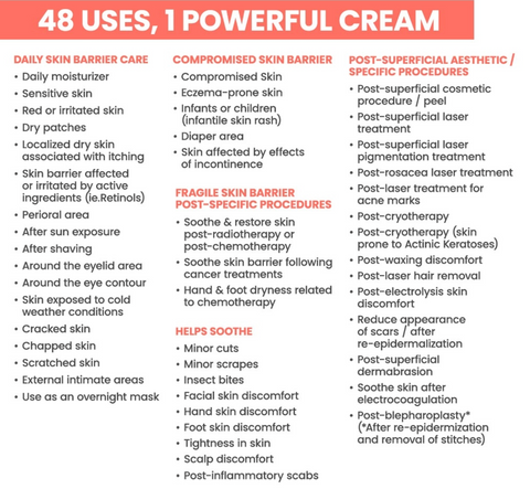 Avène Cicalfate Restorative Skin Cream 40ml