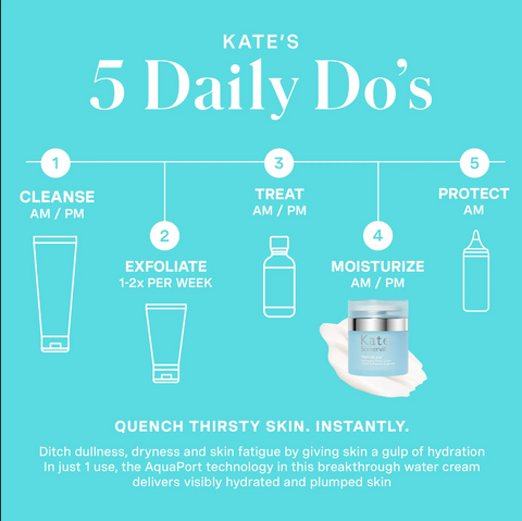 HydraKate Recharging Water Cream - 50 mL / 1.7 Fl. Oz.