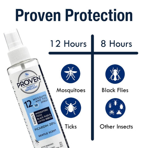 12 Hour Mosquito + Tick Spray – Gentle Scent Case Pack